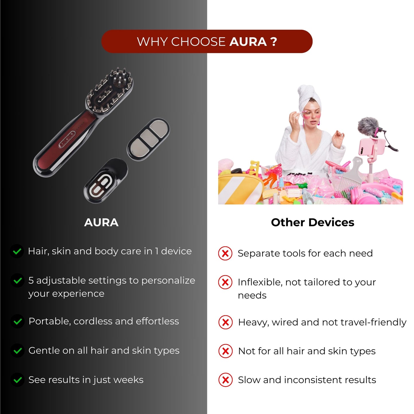 AURA: The 3-in-1 Enhancement Brush